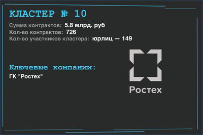 Compromat.Ru