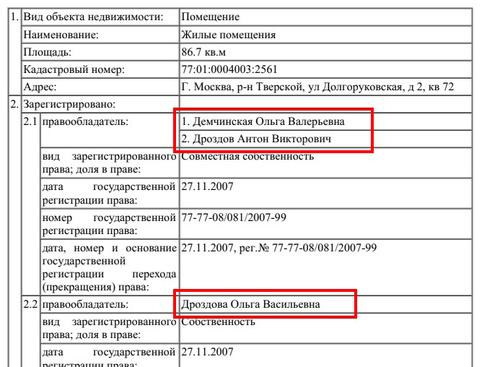 Compromat.Ru