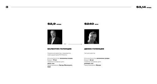Compromat.Ru
