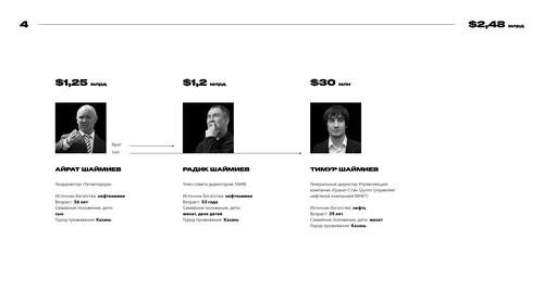 Compromat.Ru
