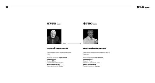Compromat.Ru