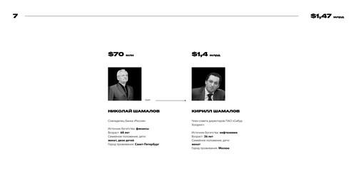 Compromat.Ru