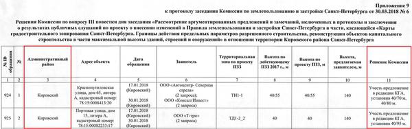 Compromat.Ru