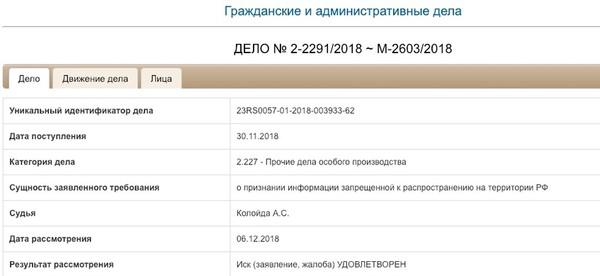 Compromat.Ru