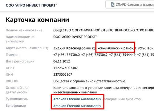Compromat.Ru
