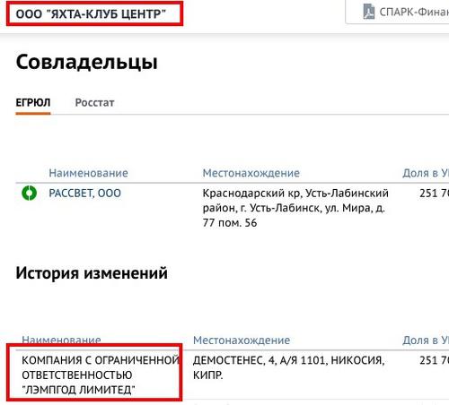 Compromat.Ru