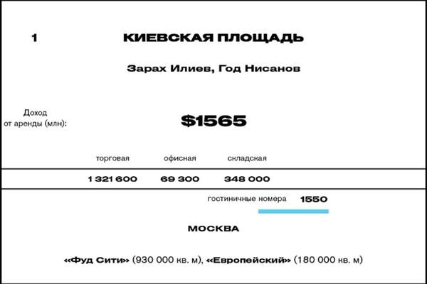 compromat.ru