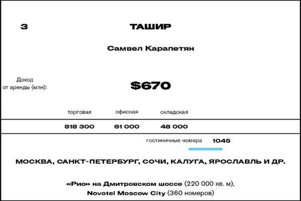 compromat.ru