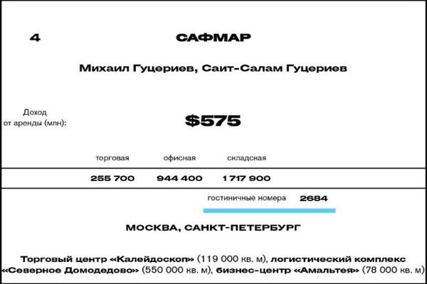 compromat.ru
