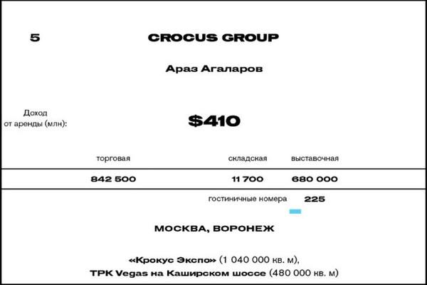 compromat.ru
