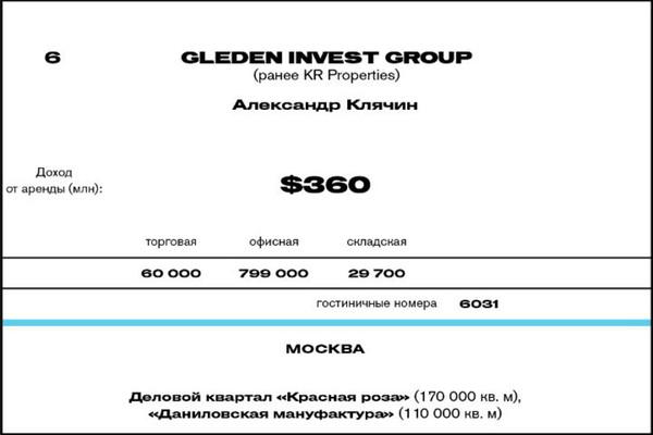 compromat.ru