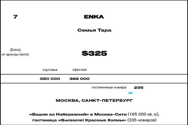 compromat.ru