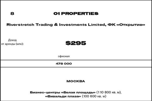 compromat.ru