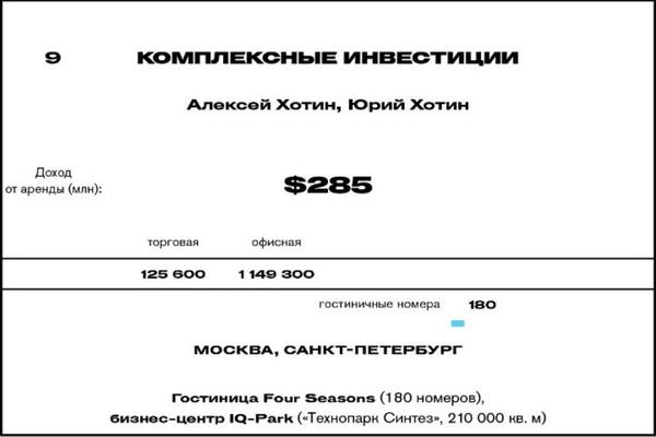 compromat.ru