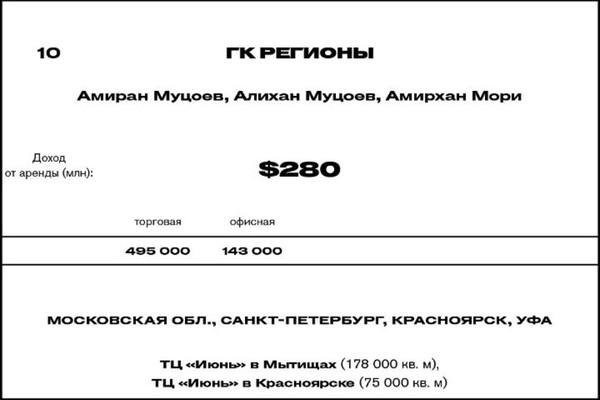 compromat.ru