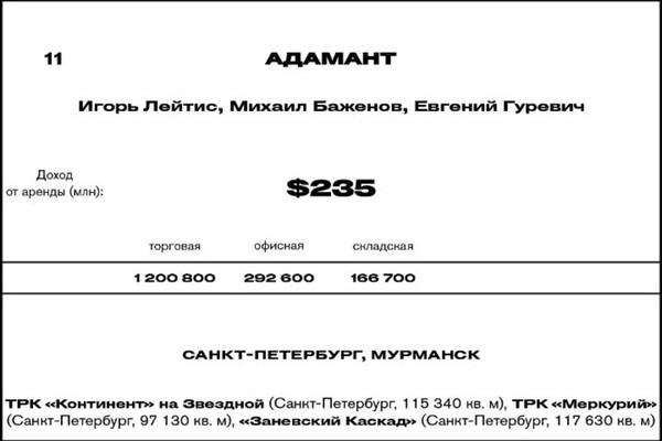 compromat.ru