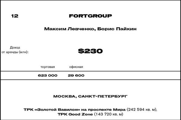 compromat.ru