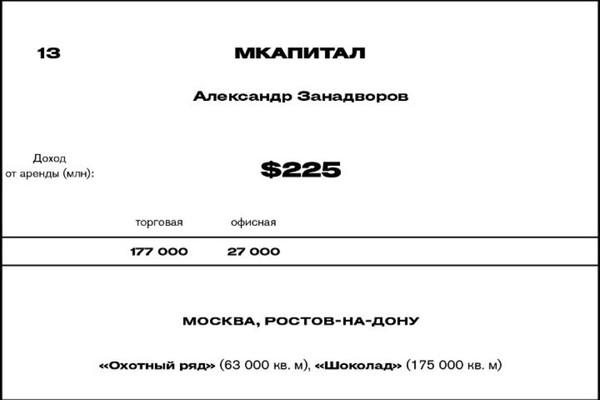 compromat.ru