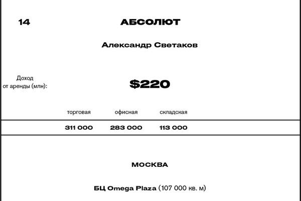 compromat.ru
