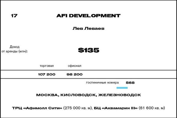 compromat.ru