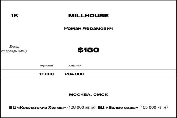 compromat.ru