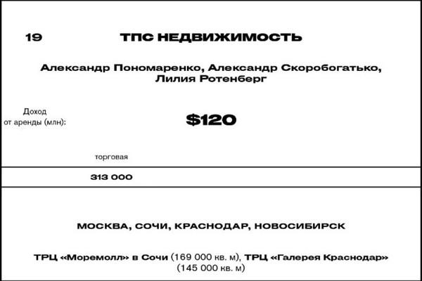 compromat.ru