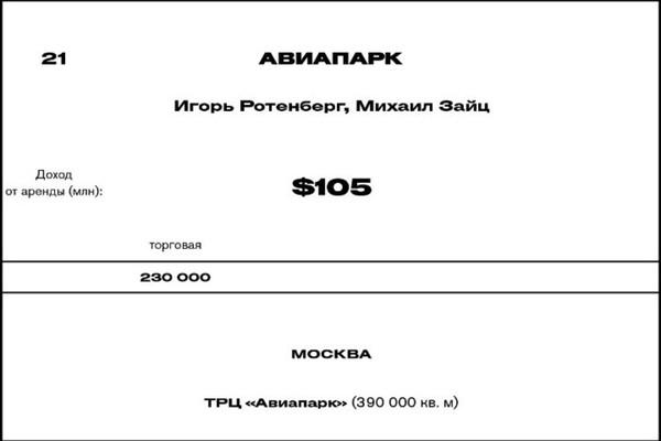 compromat.ru