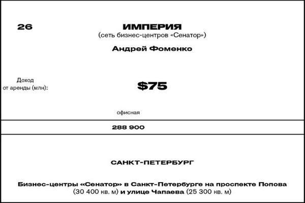 compromat.ru