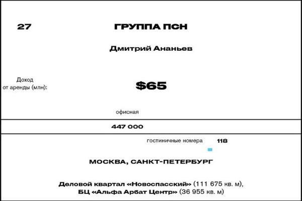 compromat.ru