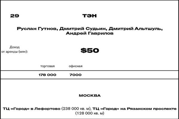 compromat.ru
