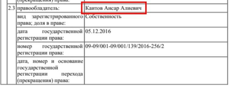 Compromat.Ru