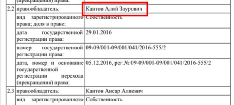 Compromat.Ru