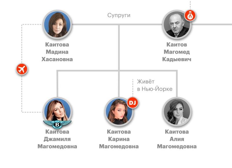 Compromat.Ru