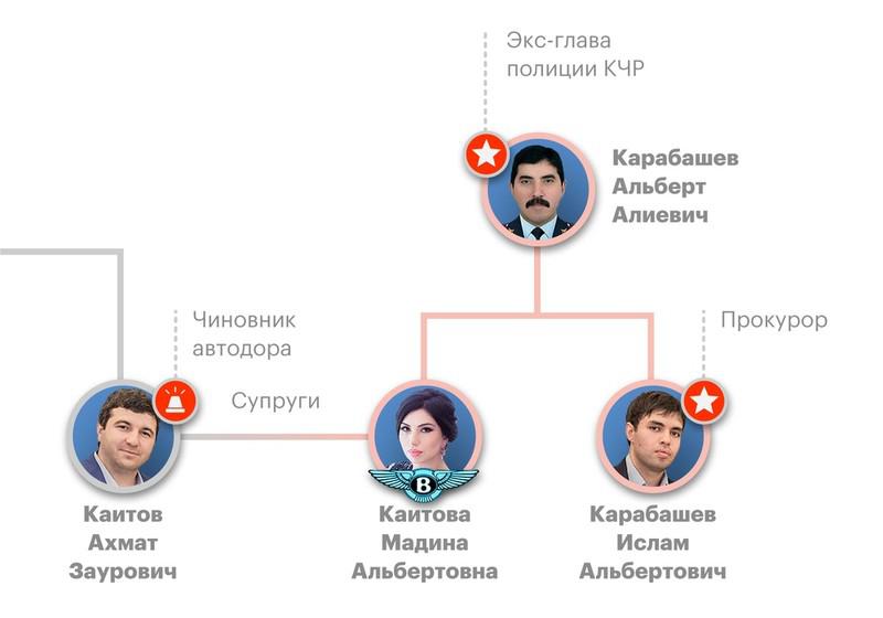 Compromat.Ru