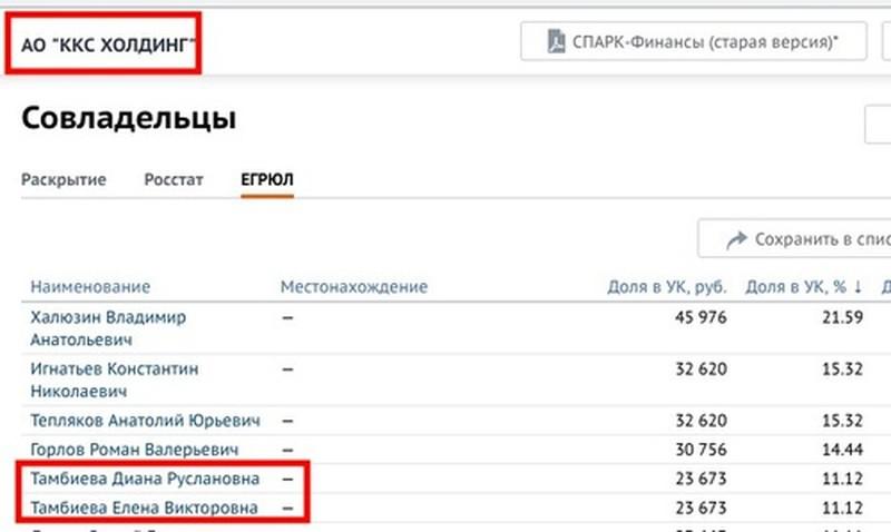 Compromat.Ru