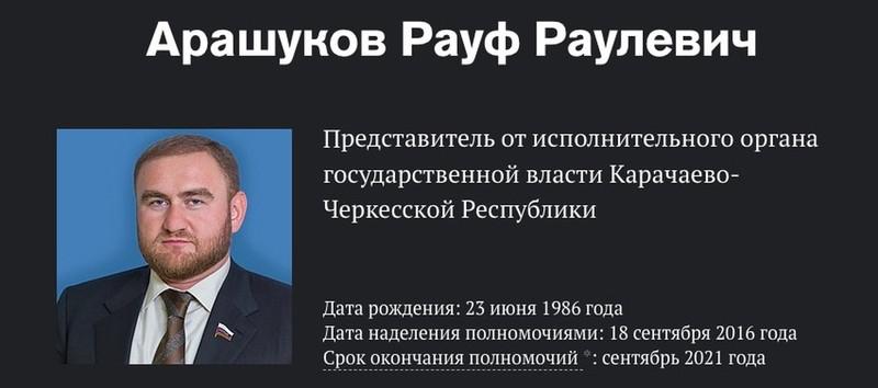 Compromat.Ru