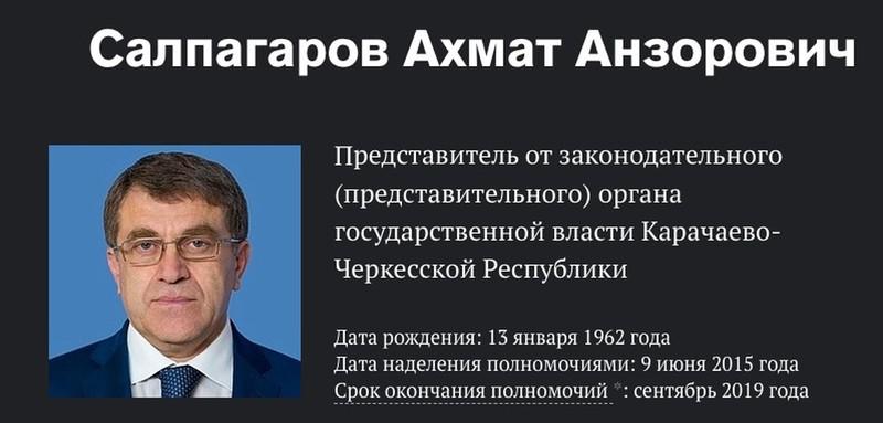 Compromat.Ru