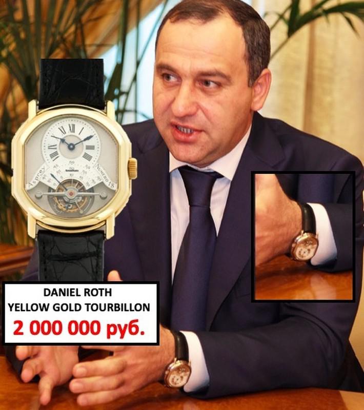 Compromat.Ru