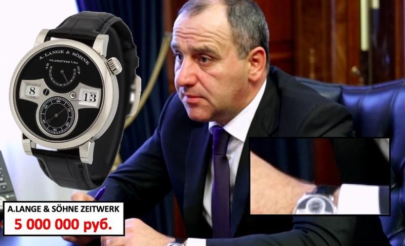 Compromat.Ru