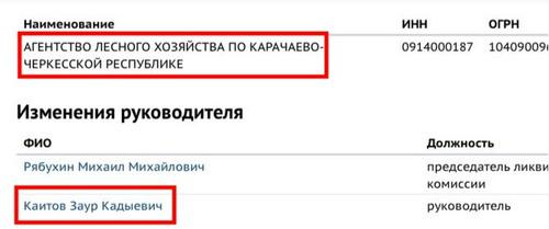 Compromat.Ru