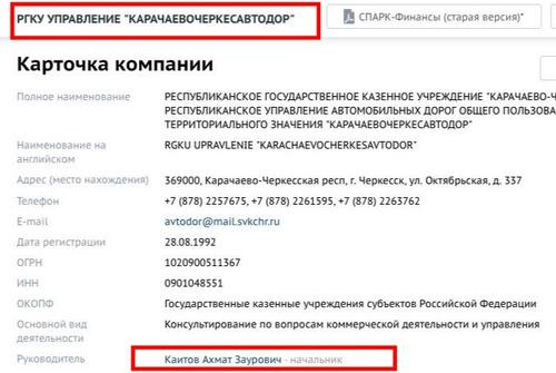 Compromat.Ru