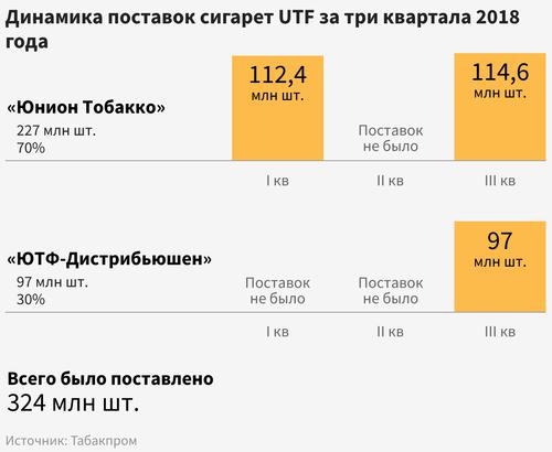 Compromat.Ru