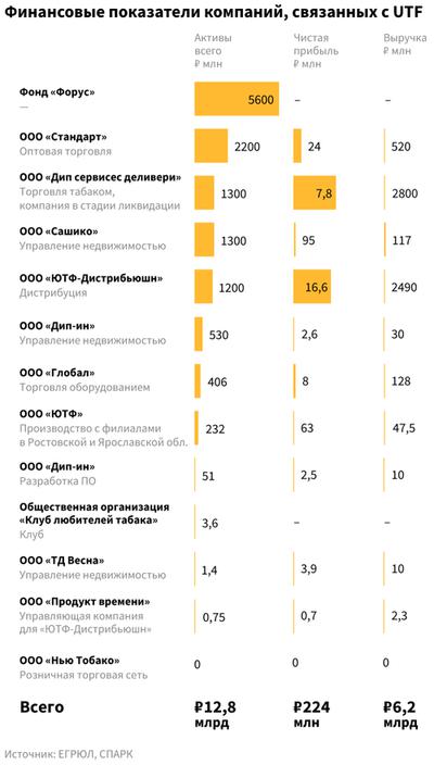 Compromat.Ru