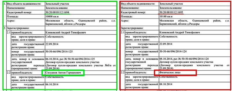 Compromat.Ru