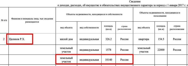 Compromat.Ru