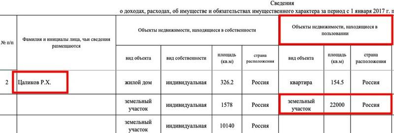Compromat.Ru