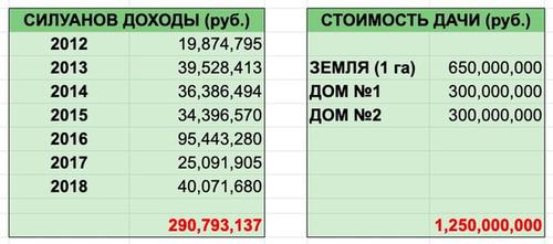 Compromat.Ru