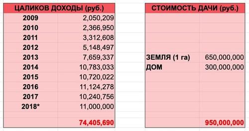 Compromat.Ru