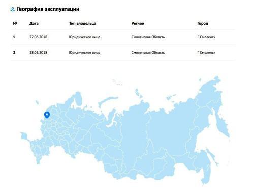 Compromat.Ru: 63089