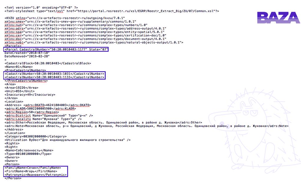 Compromat.Ru: 63259